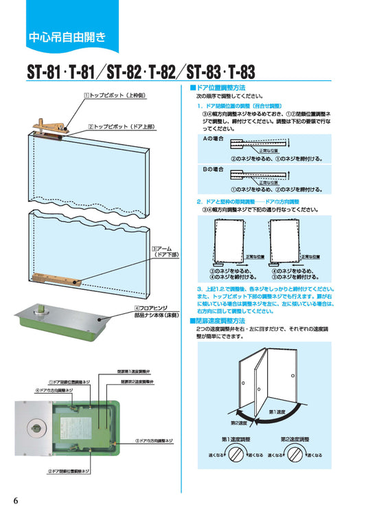 大鳥機工 フロアヒンジ ST-81 【ストップ付き, 中心吊り・自由開き(内外110°開き), 一般ドア用, DIA】