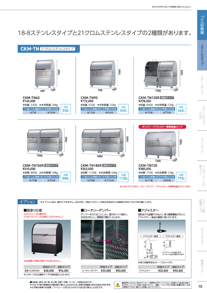 ダイケン クリーンストッカー CKM-TN90【容量550L, CKM・CKM-TN型, ゴミ置き場, 収納ボックス, 収集庫, 集積庫, DAIKEN】