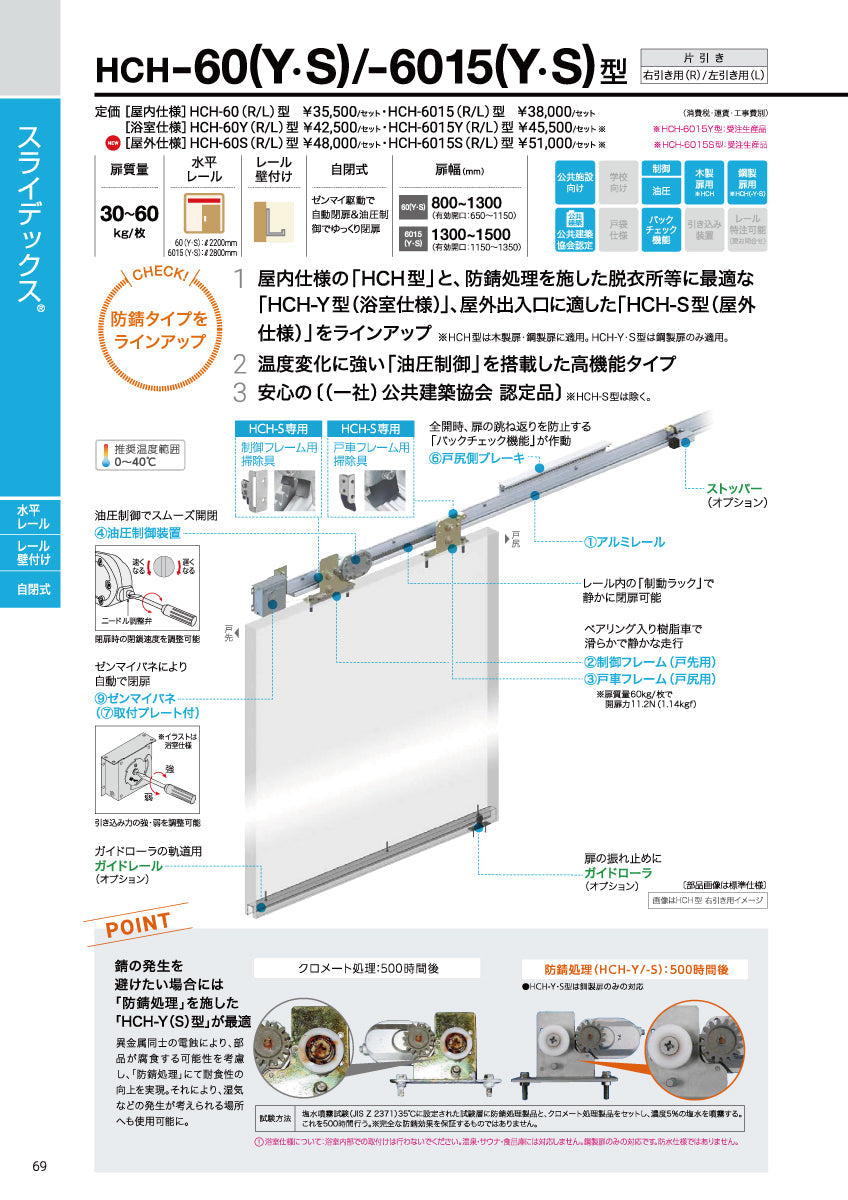 ダイケン スライデックス HCH-60Y(製品一式) 【※浴室仕様, L=2200, ストップ無し, 水平式, 木製・鋼製扉用, 引き戸クローザー, DAIKEN】