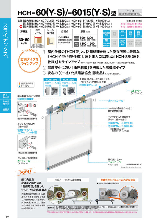 ダイケン スライデックス HCH-6015(製品一式) 【L=2800, ストップ無し, 水平式, 木製・鋼製扉用, 引き戸クローザー, DAIKEN】