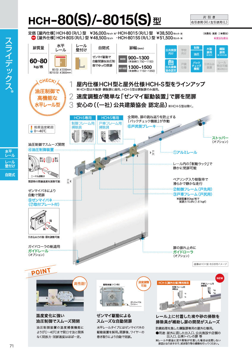 ダイケン スライデックス HCH-8015(製品一式) 【L=2800, ストップ無し, 水平式, 木製・鋼製扉用, 引き戸クローザー, DAIKEN】