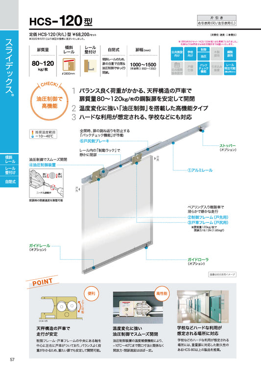 ダイケン スライデックス HCS-120(製品一式) 【L=2800, ストップ付き, 傾斜式, 鋼製扉用, 引き戸クローザー, DAIKEN】