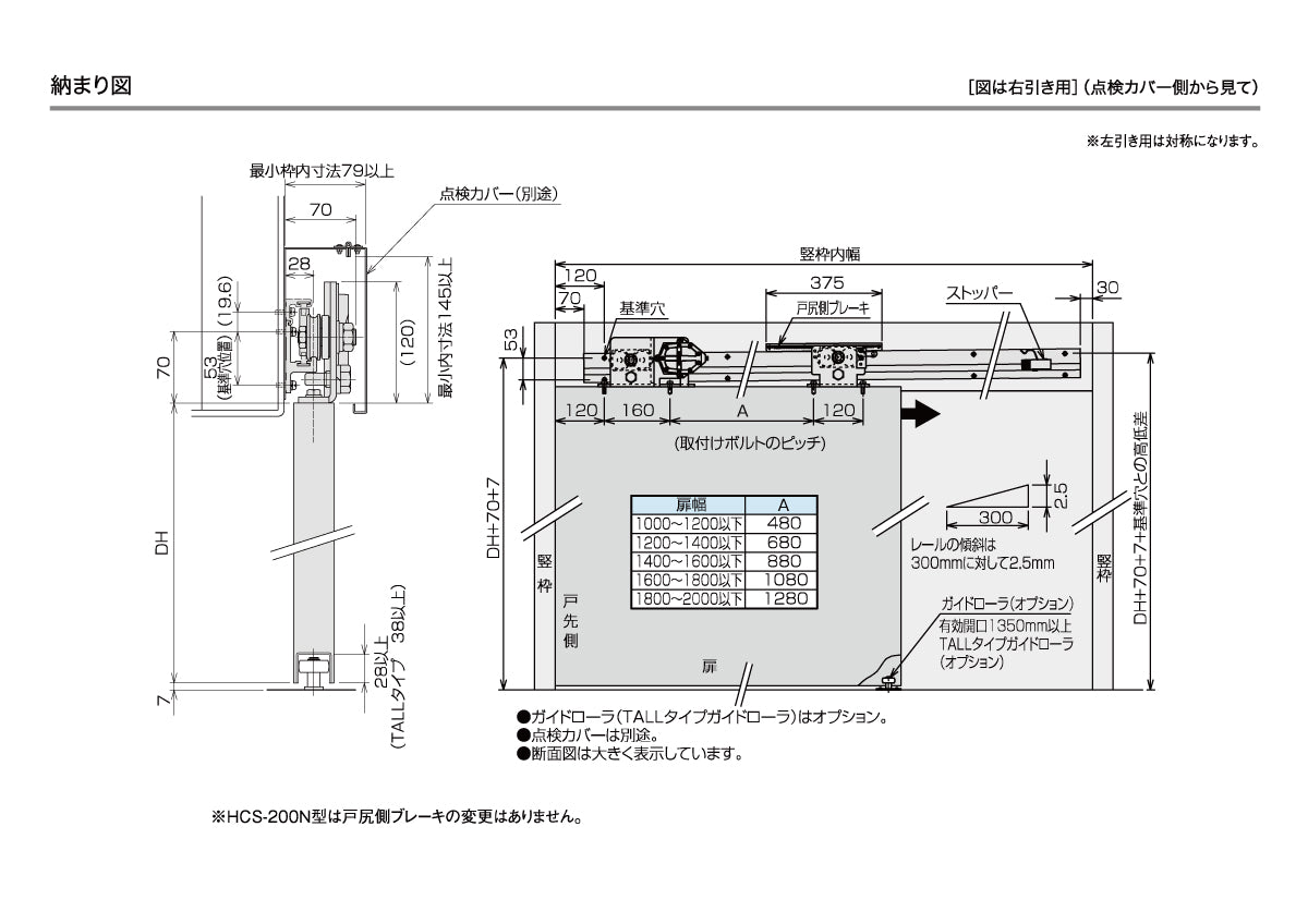 ダイケン スライデックス HCS-200N(製品一式) 【L=3700, ストップ付き, 傾斜式, 鋼製扉用, 引き戸クローザー, DAIKEN】