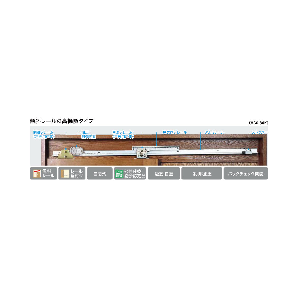 ダイケン スライデックス HCH-8015(製品一式) 【L=2800, ストップ無し, 水平式, 木製・鋼製扉用, 引き戸クローザー, DAIKEN】