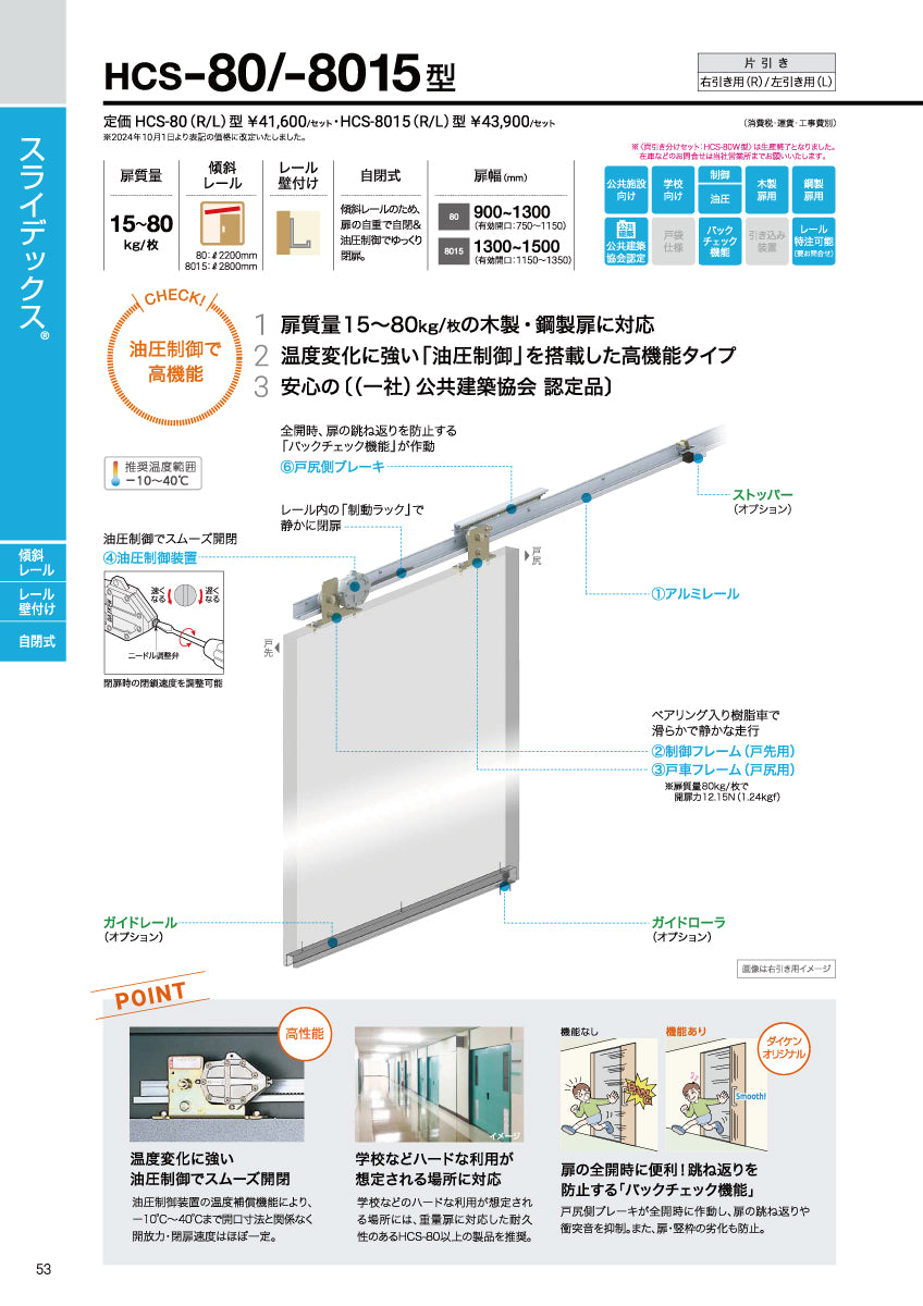 ダイケン スライデックス HCS-80(レール L=2200)【傾斜式, 木製・鋼製扉用, 引き戸クローザー製品一式, DAIKEN】