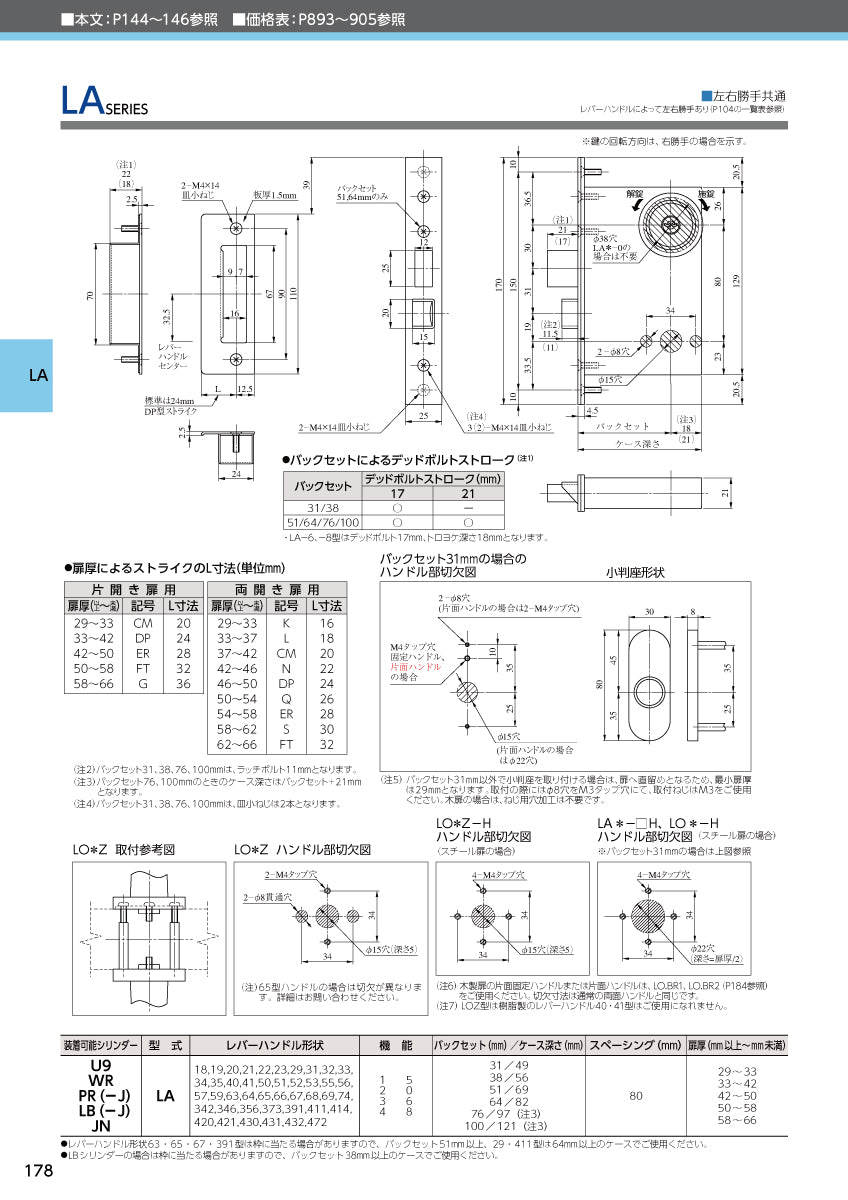 美和ロック レバーハンドル錠 U9 LA55-1 片開き用 ST【外側 シリンダー・内側 サムターン, 55タイプ, LA錠, ミワ, MIWA】