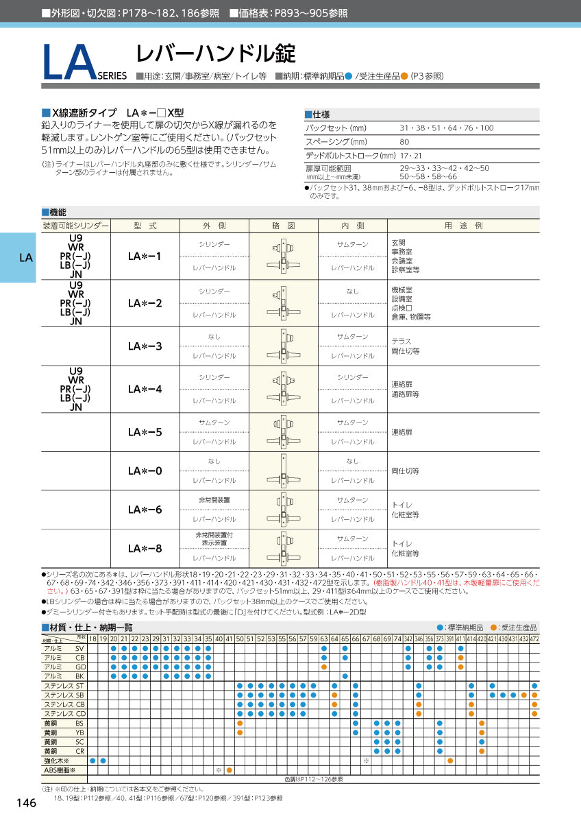 美和ロック レバーハンドル錠 LA23-3 片開き用 SV【外側 なし・内側 サムターン, 23タイプ, LA錠, ミワ, MIWA】