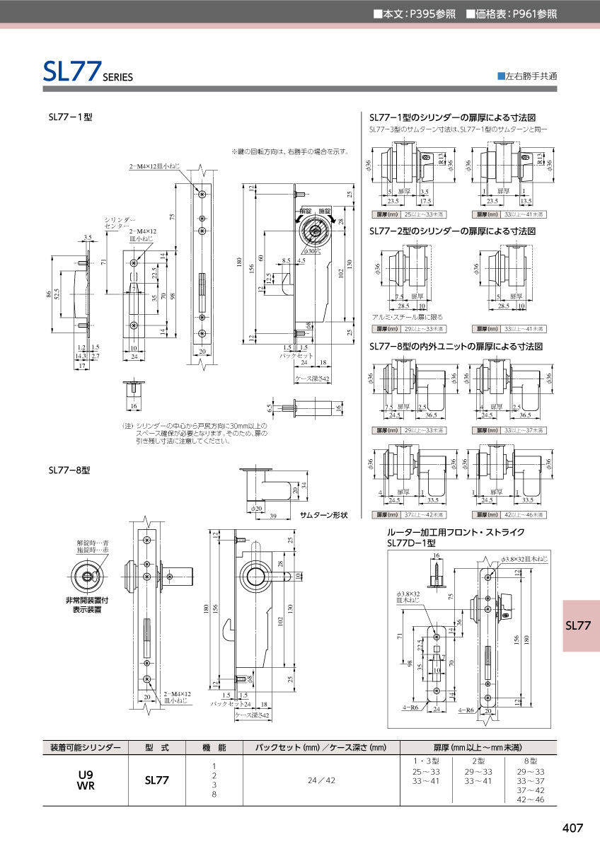 美和ロック 引戸錠 SL77-3 ST【外側 なし・内側 サムターン, SL77錠, ミワ, MIWA】