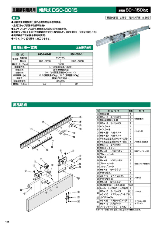 日東工器 スライディングクローザー DSC-C015(製品一式) 【扉重量:80~150kg用, 傾斜式, 重量鋼製建具用, 引き戸クローザー, NITTO KOHKI】