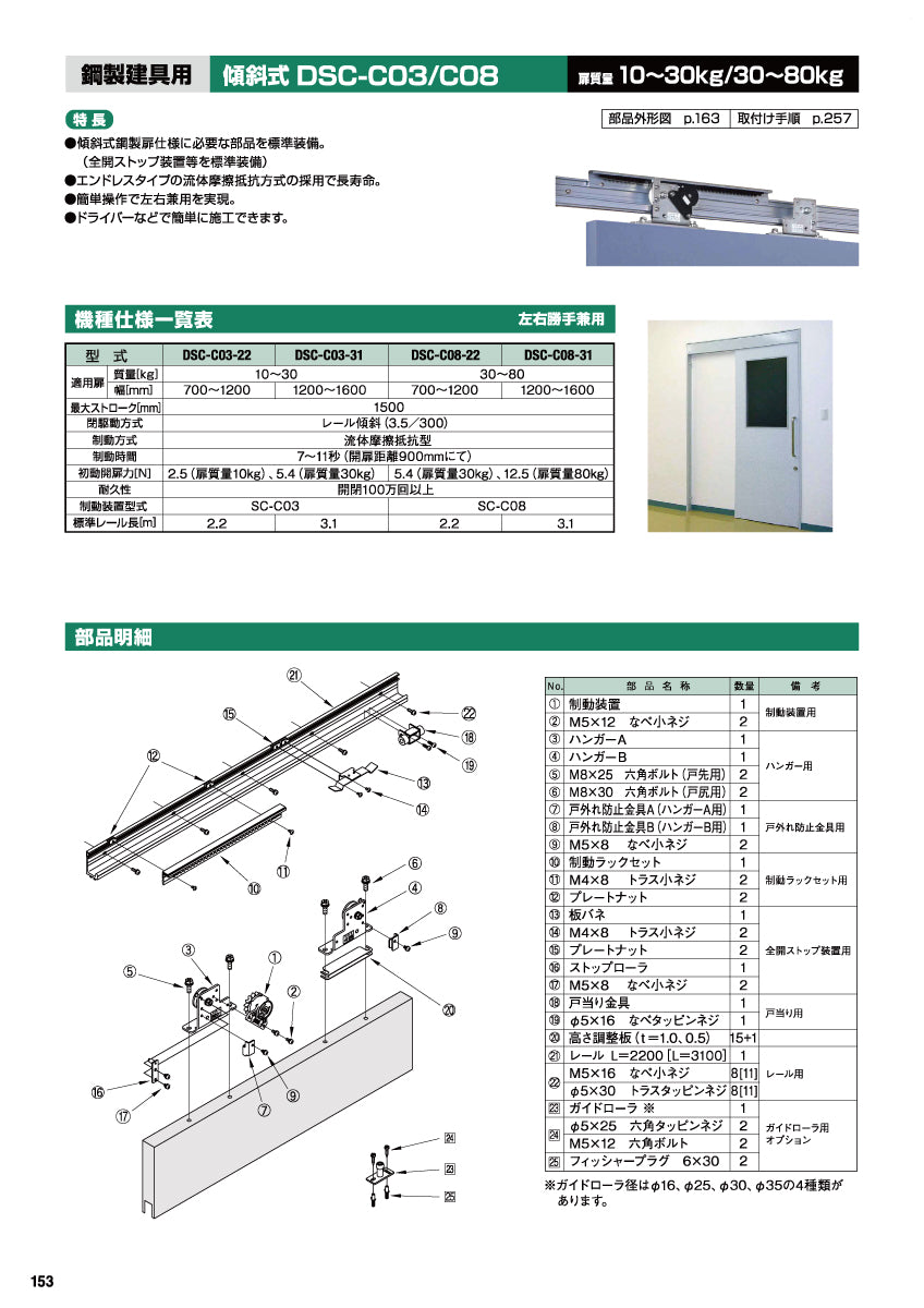 日東工器 スライディングクローザー DSC-C03-22 / DSC-C03-31(製品一式) 【扉重量:10~30kg用, 傾斜式, 鋼製建具用, 引き戸クローザー, NITTO KOHKI】