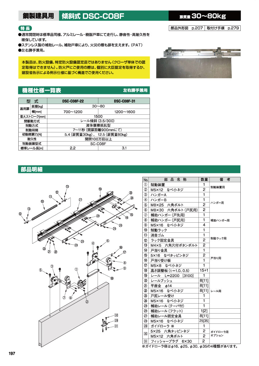 日東工器 スライディングクローザー DSC-C08F-22 / DSC-C08F-31(製品一式) 【扉重量:30~80kg用, ダブルレール仕様, 傾斜式, 鋼製建具用, 引き戸クローザー, NITTO KOHKI】