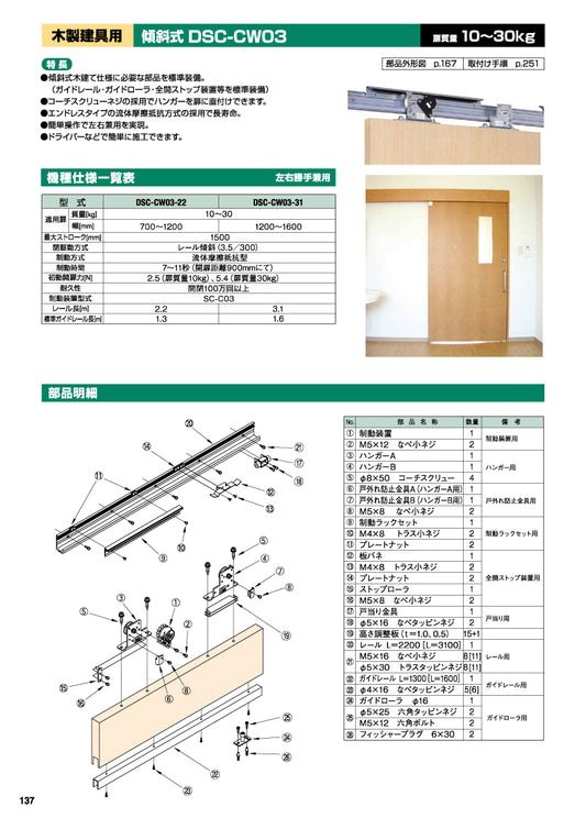 日東工器 スライディングクローザー DSC-CW03(製品一式) 【扉重量:10~30kg, 傾斜式, 木製建具用, 引き戸クローザー, NITTO KOHKI】