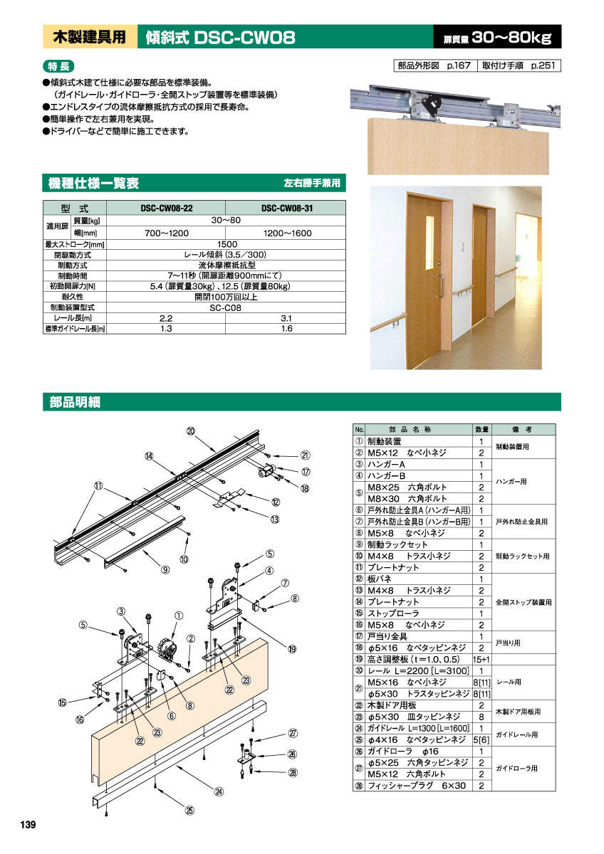 日東工器 スライディングクローザー DSC-CW08(製品一式) 【扉重量:30~80kg用, 傾斜式, 木製建具用, 引き戸クローザー, NITTO KOHKI】
