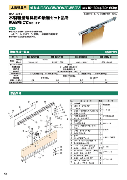 日東工器 スライディングクローザー DSC-CW30V-22 / DSC-CW30V-31(製品一式) 【扉重量:10~30kg用, 傾斜式, 木製軽量建具用, 引き戸クローザー, NITTO KOHKI】