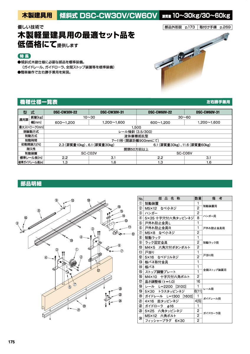 日東工器 スライディングクローザー DSC-CW60V-22 / DSC-CW60V-31(製品一式) 【扉重量:30~60kg用, 傾斜式, 木製軽量建具用, 引き戸クローザー, NITTO KOHKI】