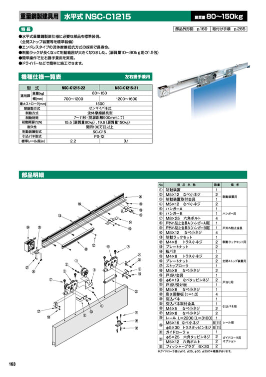 日東工器 スライディングクローザー NSC-C1215-22 / NSC-C1215-31(製品一式) 【扉重量:80~150kg用, 水平式, 重量鋼製建具用, 引き戸クローザー, NITTO KOHKI】
