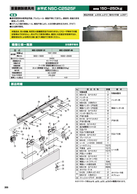 日東工器 スライディングクローザー NSC-C2525F-31 / NSC-C2525F-49(製品一式) 【扉重量:150~250kg用, ダブルレール仕様, 水平式, 重量鋼製建具用, 引き戸クローザー, NITTO KOHKI】