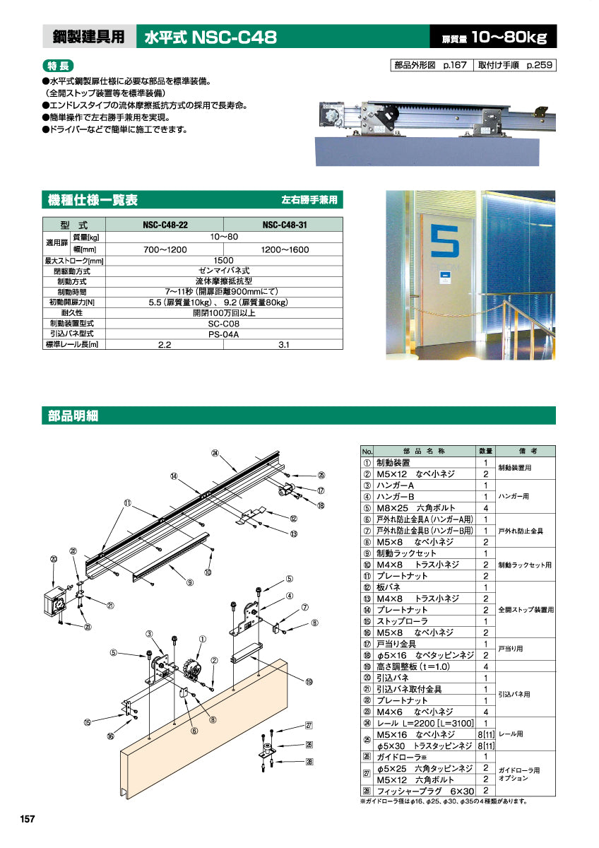 日東工器 スライディングクローザー NSC-C48-22 / NSC-C48-31(製品一式) 【扉重量:10~80kg用, 水平式, 鋼製建具用, 引き戸クローザー, NITTO KOHKI】