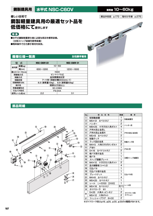 日東工器 スライディングクローザー NSC-C60V-22 / NSC-C60V-31(製品一式) 【扉重量:30~60kg用, 水平式, 木製軽量建具用, 引き戸クローザー, NITTO KOHKI】