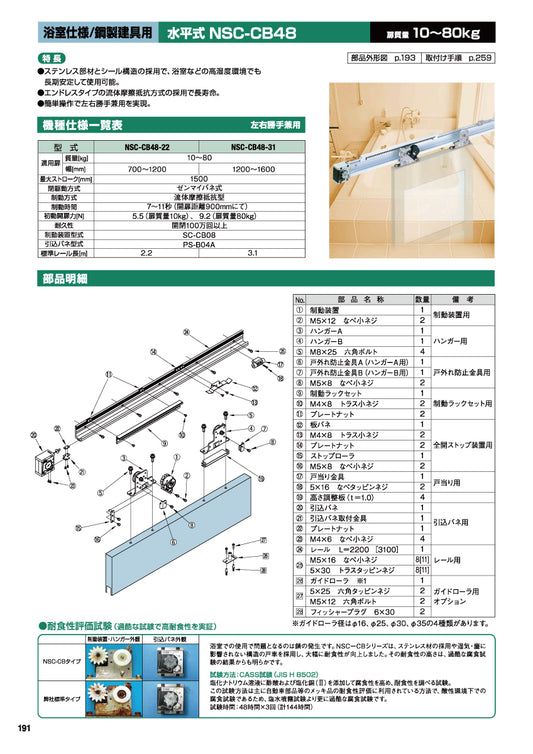 日東工器 スライディングクローザー NSC-CB48-22 / NSC-CB48-31(製品一式) 【扉重量:10~80kg用, 浴室仕様, 水平式, 鋼製建具用, 引き戸クローザー, NITTO KOHKI】