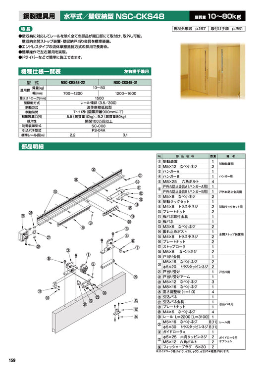 日東工器 スライディングクローザー NSC-CKS48-22 / NSC-CKS48-31(製品一式) 【水平式, 鋼製建具用, 壁収納型, 引き戸クローザー, NITTO KOHKI】