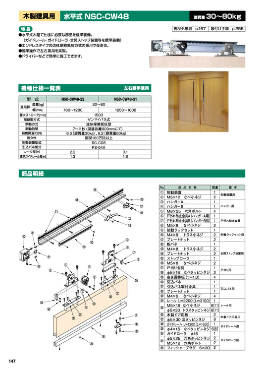 日東工器 スライディングクローザー NSC-CW48(製品一式) 【水平式, 木製建具用, 引き戸クローザー, NITTO KOHKI】