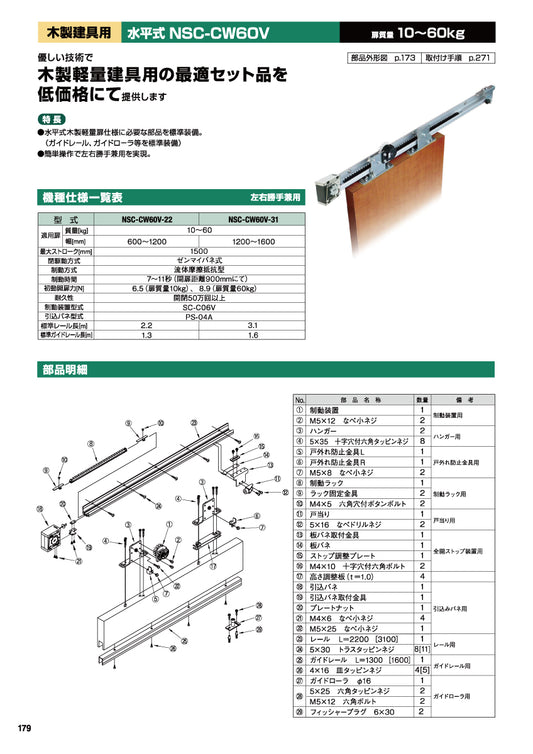 日東工器 スライディングクローザー NSC-CW60V-22 / NSC-CW60V-31(製品一式) 【扉重量:10~60kg用, 水平式, 木製軽量建具用, 引き戸クローザー, NITTO KOHKI】