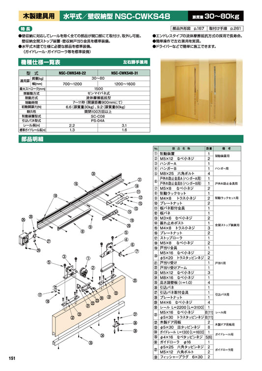 日東工器 スライディングクローザー NSC-CWKS48-22 / NSC-CWKS48-31(製品一式) 【水平式, 木製建具用, 壁収納型, 引き戸クローザー, NITTO KOHKI】