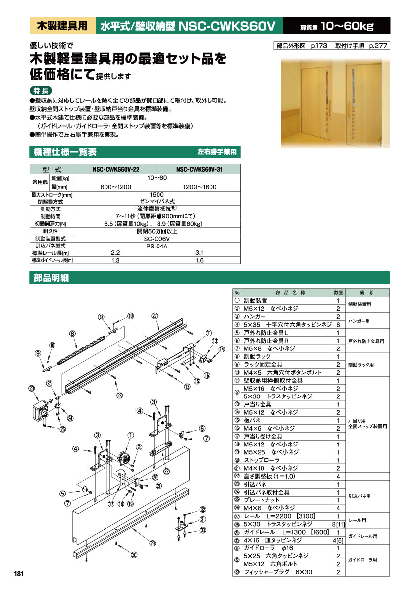 日東工器 スライディングクローザー NSC-CWKS60V-22 / NSC-CWKS60V-31(製品一式) 【扉重量:10~60kg用, 水平式, 壁収納型, 木製軽量建具用, 引き戸クローザー, NITTO KOHKI】