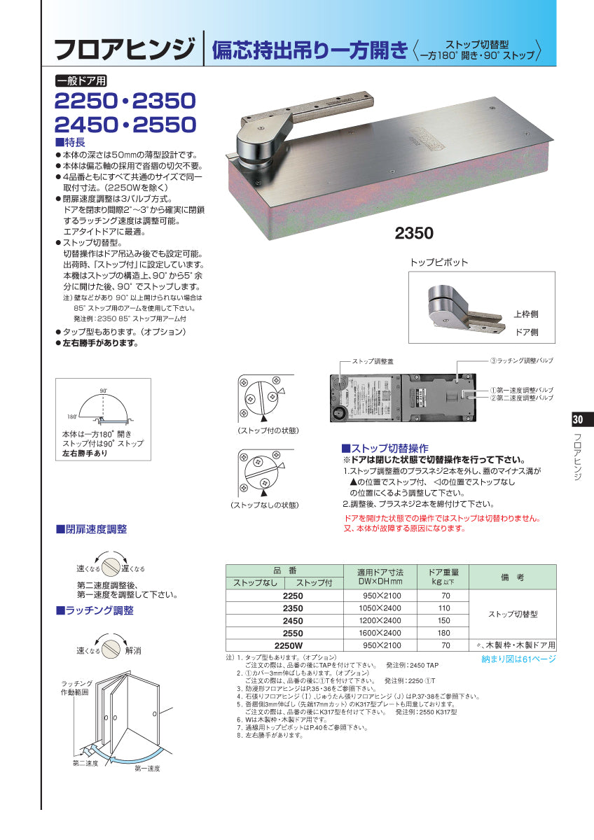 ニュースター フロアヒンジ 2250 W 【ストップ切替型, 持出吊り, 一方開き（内外180°開き）, 木製ドア用, NEWSTAR】