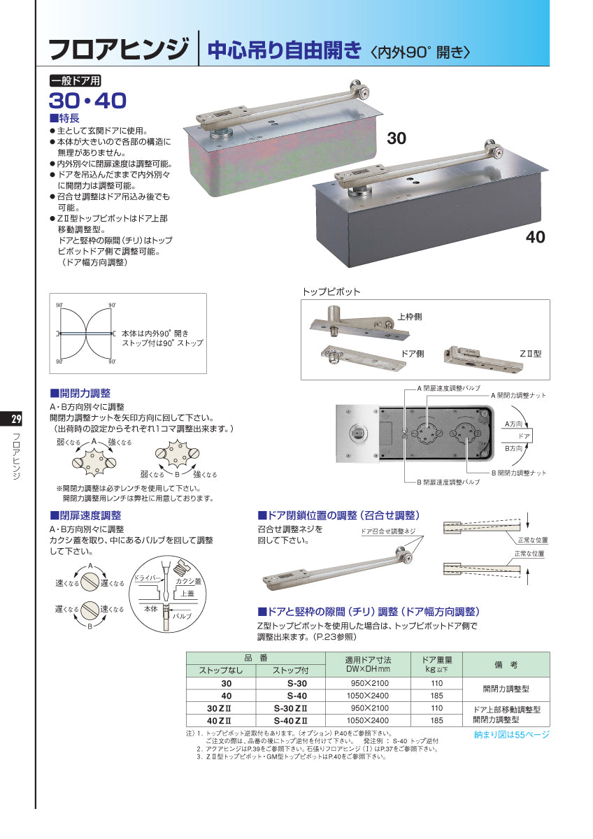 ニュースター フロアヒンジ S-40 / S-40 ZⅡ 【ストップ付き, 中心吊り, 自由開き(内外90°開き), 一般ドア用, NEWSTAR】