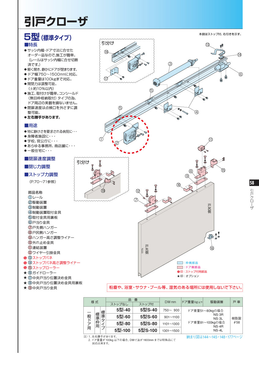 ニュースター 5型・5N型用 駆動装置 NS-3R / NS-3L 【引戸クローザーメンテナンス用部品・パーツ, NEWSTAR】