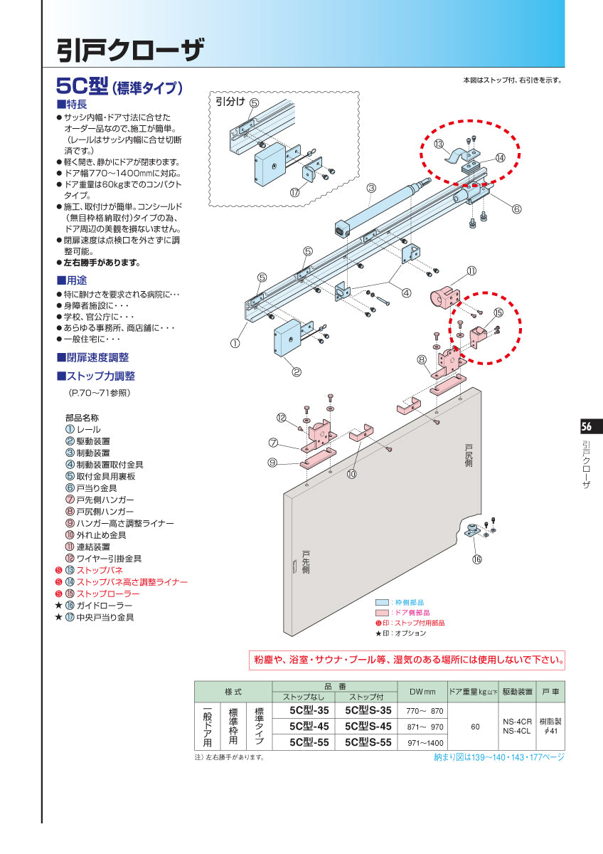 ニュースター 5C型用 ストップ装置 【引戸クローザーメンテナンス用部品・パーツ, NEWSTAR】