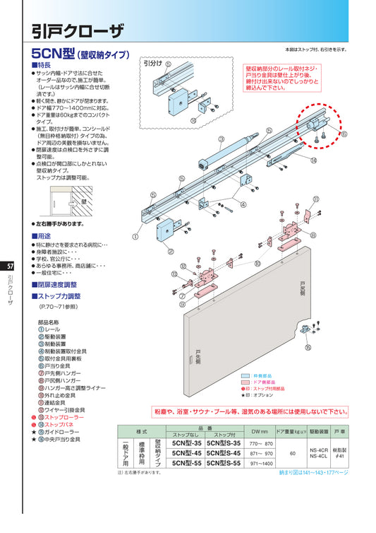 ニュースター 5CN型用 戸当たり金具 【引戸クローザーメンテナンス用部品・パーツ, NEWSTAR】