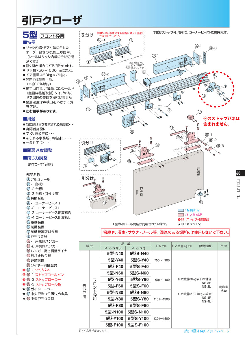 ニュースター 5型・フロント枠用 戸当たり金具 【引戸クローザーメンテナンス用部品・パーツ, NEWSTAR】