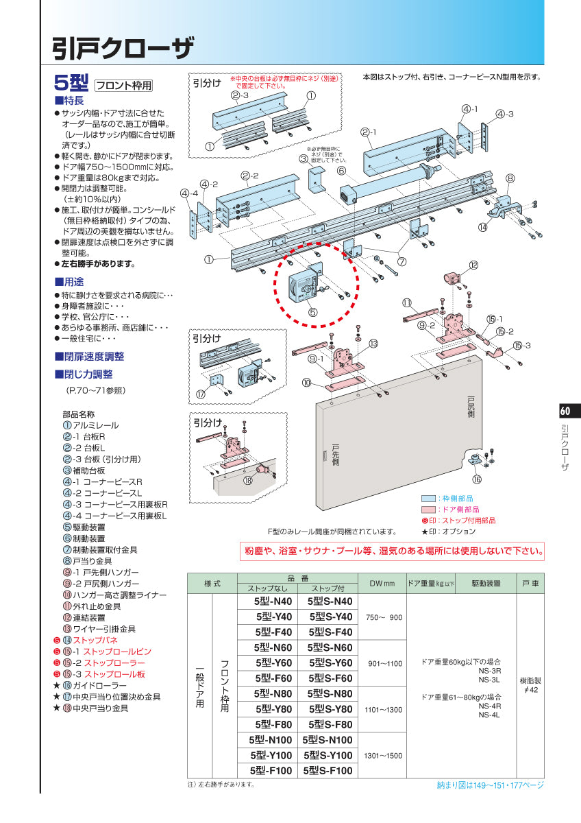 ニュースター 5型・5N型用 駆動装置 NS-3R / NS-3L 【引戸クローザーメンテナンス用部品・パーツ, NEWSTAR】