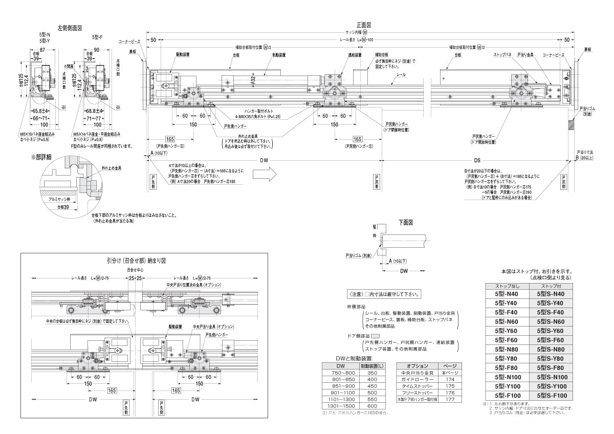 ニュースター 引戸クローザー 5型・フロント枠用 Y型(製品一式) 【スライディングドアクローザー, NEWSTAR】