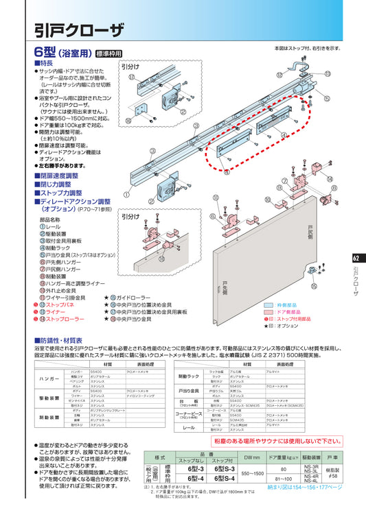 ニュースター 6型(浴室用)・標準枠用 制動ラック 【引戸クローザーメンテナンス用部品・パーツ, NEWSTAR】