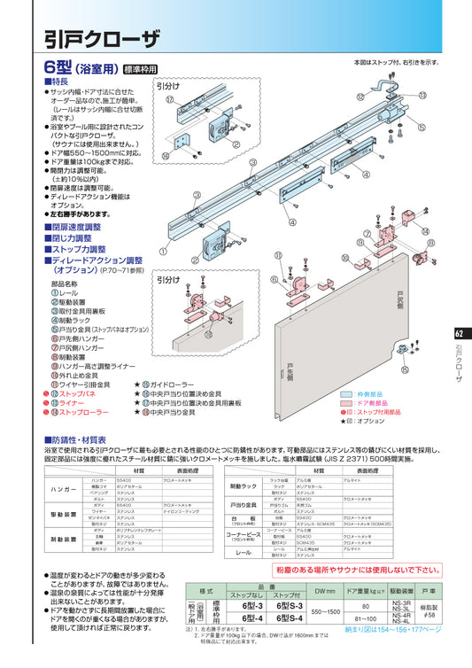 ニュースター 引戸クローザー 6型・標準枠用(製品一式) 【浴室仕様, スライディングドアクローザー, NEWSTAR】