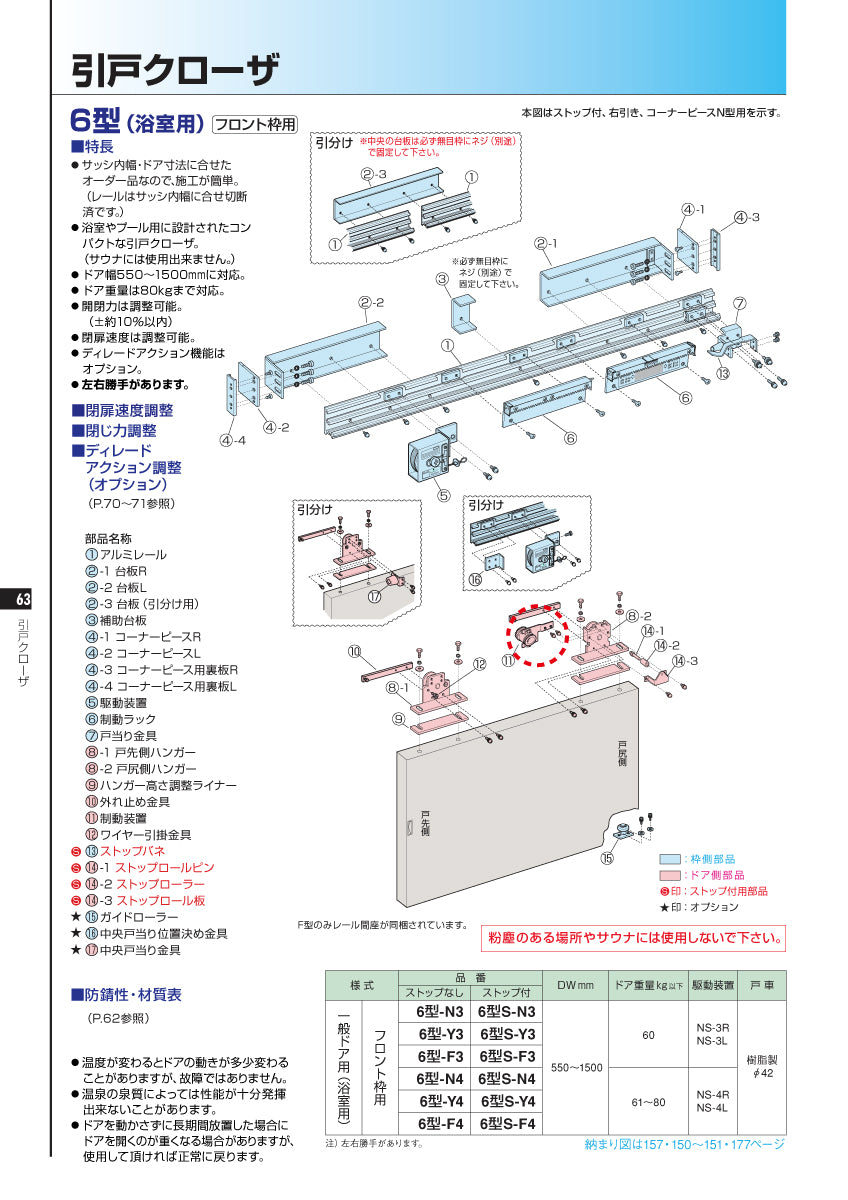 ニュースター 6型・フロント枠用 制動装置 【引戸クローザーメンテナンス用部品・パーツ, NEWSTAR】