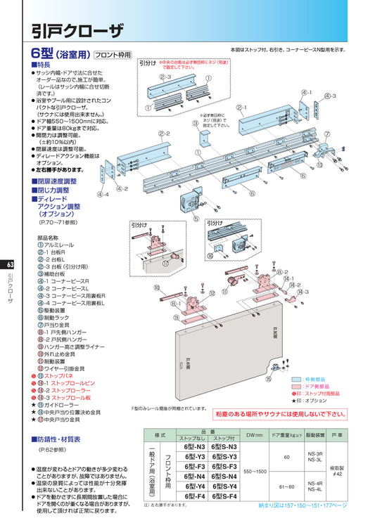 ニュースター 引戸クローザー 6型・フロント枠用 F型(製品一式) 【浴室仕様, スライディングドアクローザー, NEWSTAR】