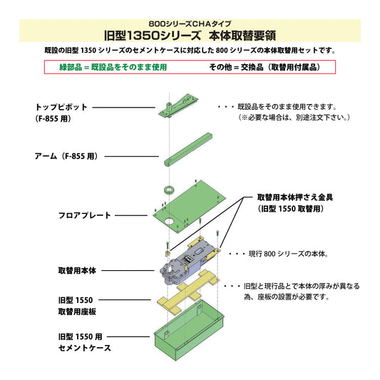 ニュースター 廃番フロアヒンジ 1650F用取替本体 865CHA 【ストップ無し, 防火ドア用・中心吊り, NEWSTAR】