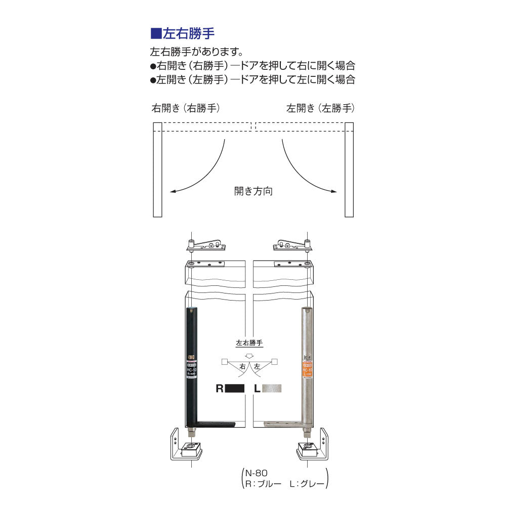 ニュースター オートパワーヒンジ HC-8KM 【潜り戸用, ストップ無し, 中心吊り・一方開き(一方180°開き), 防火ドア用, NEWSTAR】