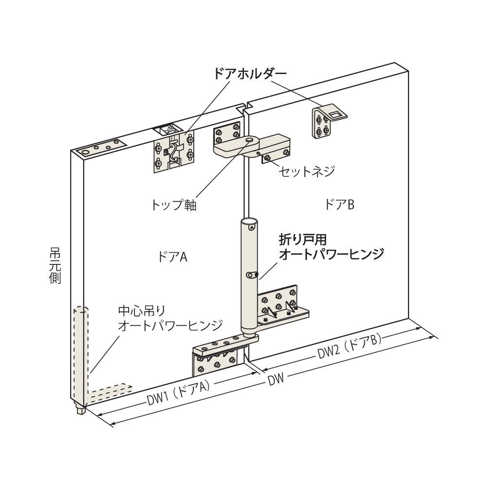 ニュースター 折り戸用オートパワーヒンジ HCO-10N 【防火ドア用, NEWSTAR】