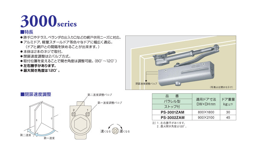 ニュースター ドアクローザー PS-3001ZAM【ストップ付き, パラレル型, 網戸併用タイプ, 3000シリーズ, NEWSTAR, ドアチェック】