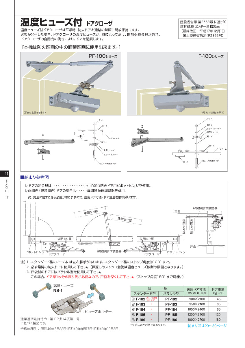 ニュースター 温度ヒューズ付きドアクローザー PF-184 【パラレル型, ストップ付き, 80シリーズ, NEWSTAR, ドアチェック】