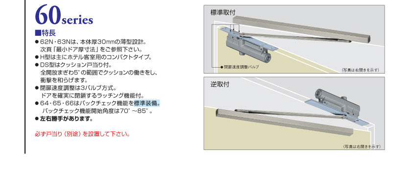 ニュースター コンシールドドアクローザー CLU-63N 【ストップ無し, 逆取付, 60シリーズ, NEWSTAR】