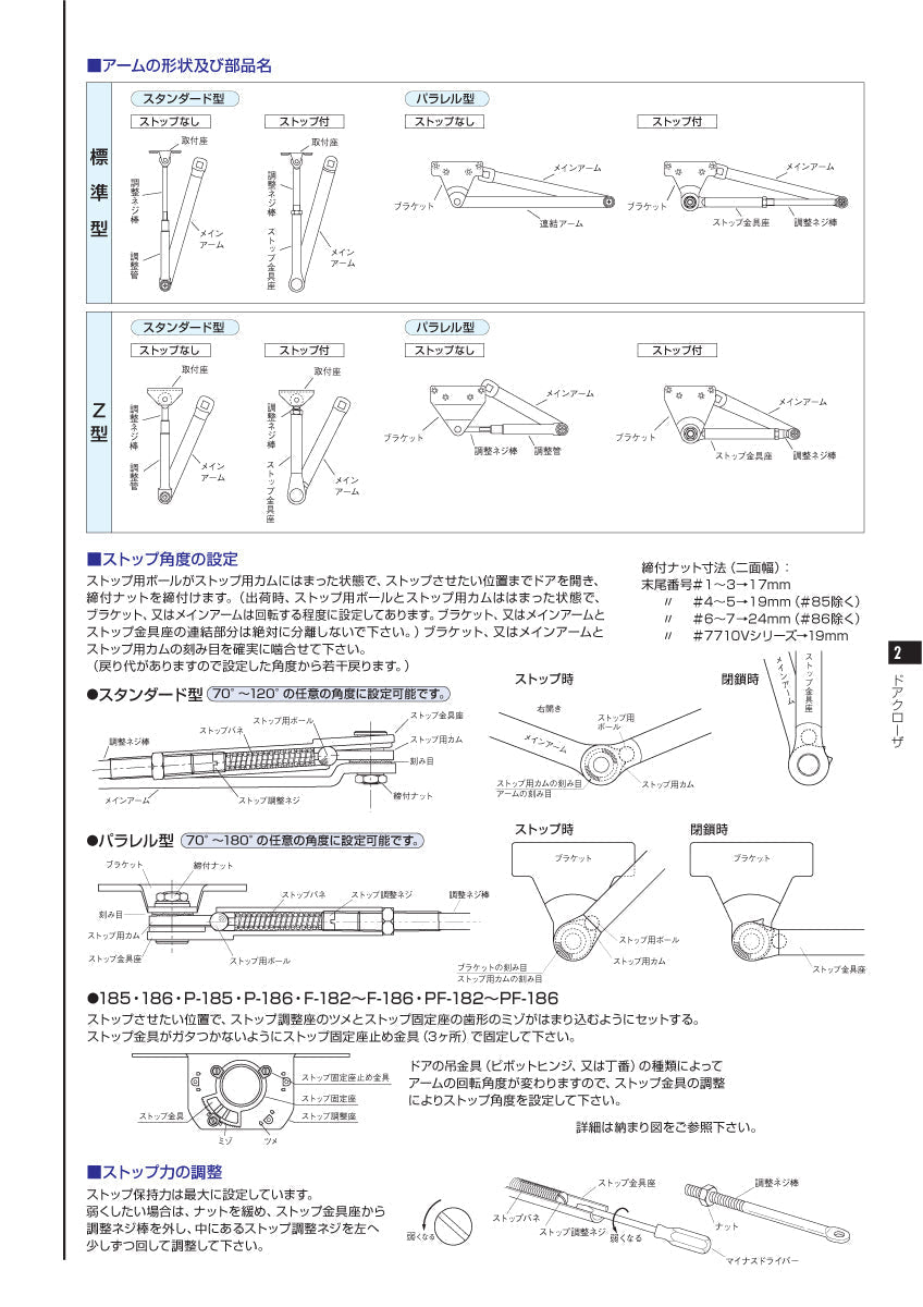 ニュースター ドアクローザー PS-5002 【ストップ付き, パラレル型, 5000シリーズ, NEWSTAR, ドアチェック】