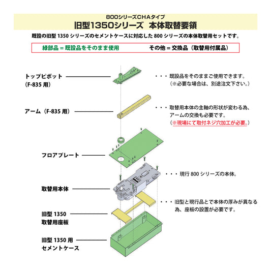 ニュースター 廃番フロアヒンジ 1450F用取替本体 F-845CHA 【ストップ無し, 防火ドア用・中心吊り, NEWSTAR】