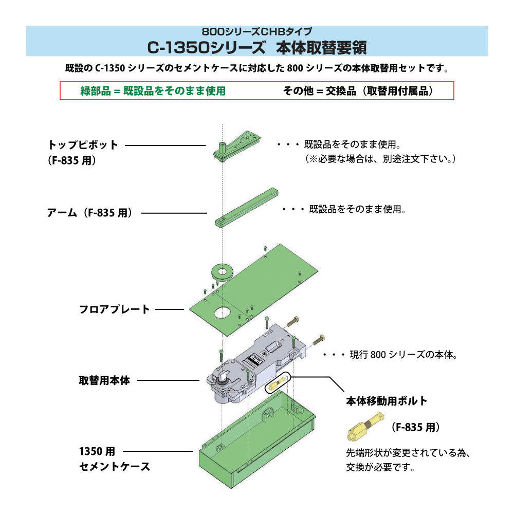 ニュースター 廃番フロアヒンジ F-1450用取替本体 F-845CHB 【ストップ無し, 防火ドア用・中心吊り, NEWSTAR】